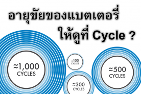 จำนวนรอบการชาร์จ (Cycle) บอกอายุขัยของแบตเตอรี่?