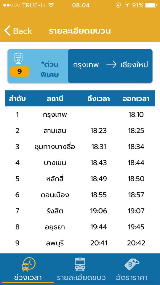 ดูตารางเวลา และค้นหาเส้นทางรถไฟด้วย SRT Timetable Fares แอพดีๆ จาก รฟท.