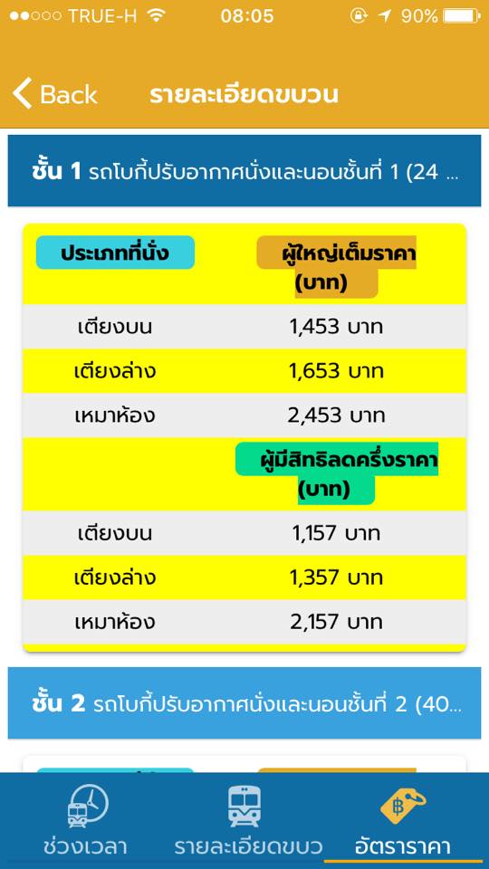 ดูตารางเวลา และค้นหาเส้นทางรถไฟด้วย SRT Timetable Fares แอพดีๆ จาก รฟท.